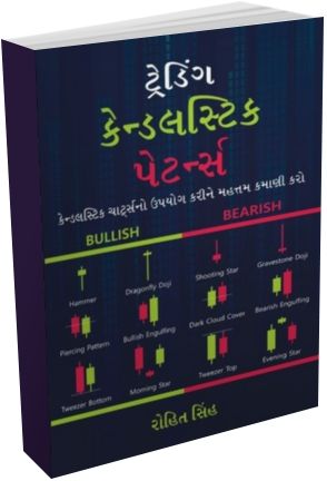 Trading Candlestick Pattern